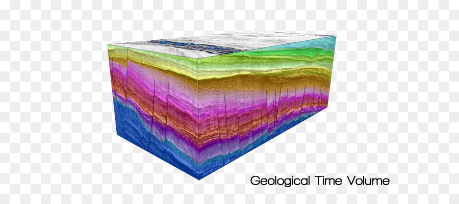 Lapisan Geologi，Bumi PNG