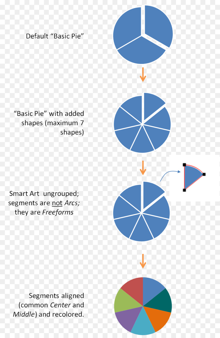 Diagram，Desain Grafis PNG