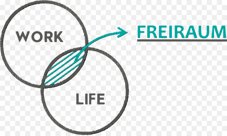 Keseimbangan Kehidupan Kerja，Diagram PNG