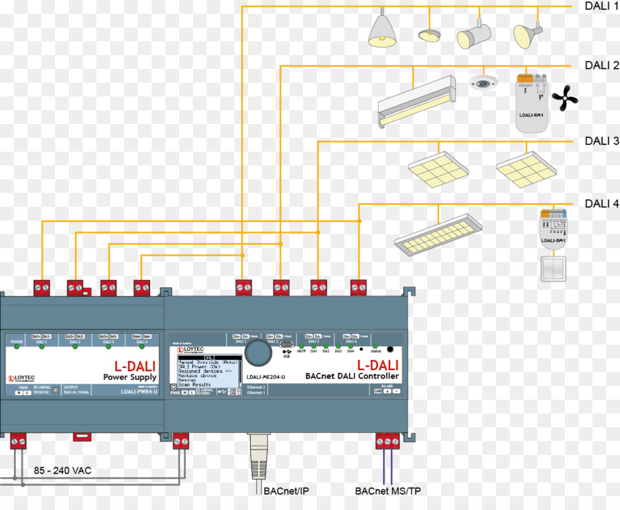 Bacnet，Digital Beralamat Pencahayaan Antarmuka PNG