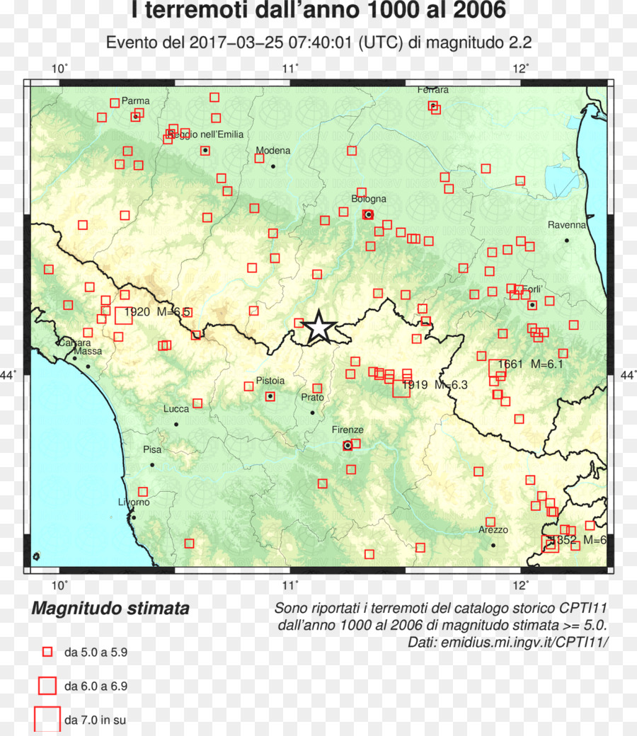 Pembayaran Veiano，Gempa PNG