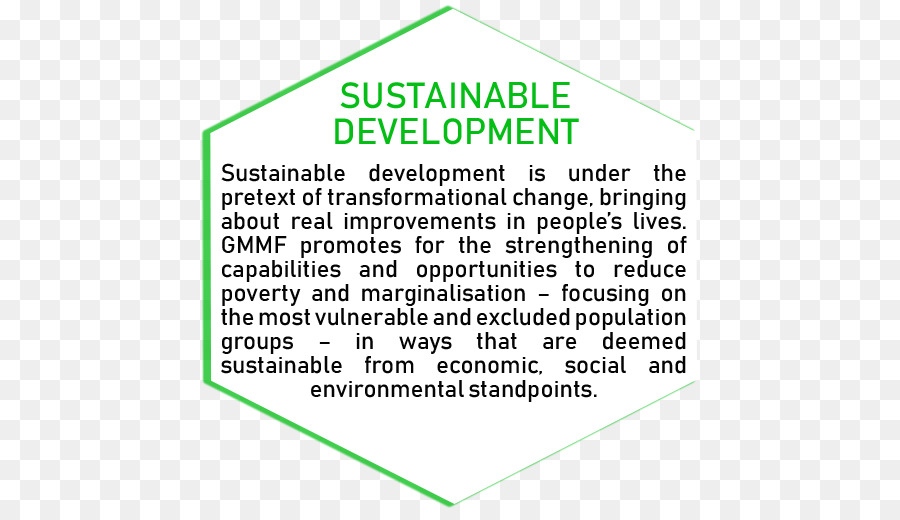 Gerakan Global Moderat Yayasan Gmmf，Merek PNG