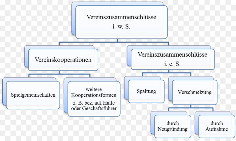 Merek，Teknologi PNG