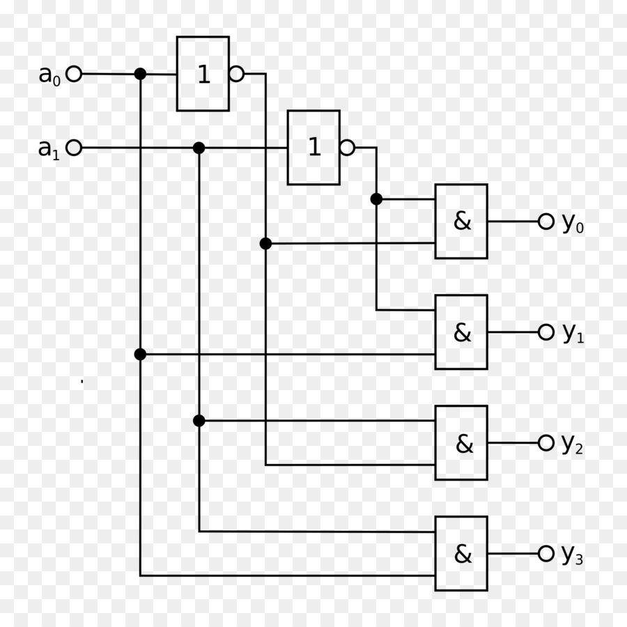 Decoder Biner，Diagram Sirkuit PNG