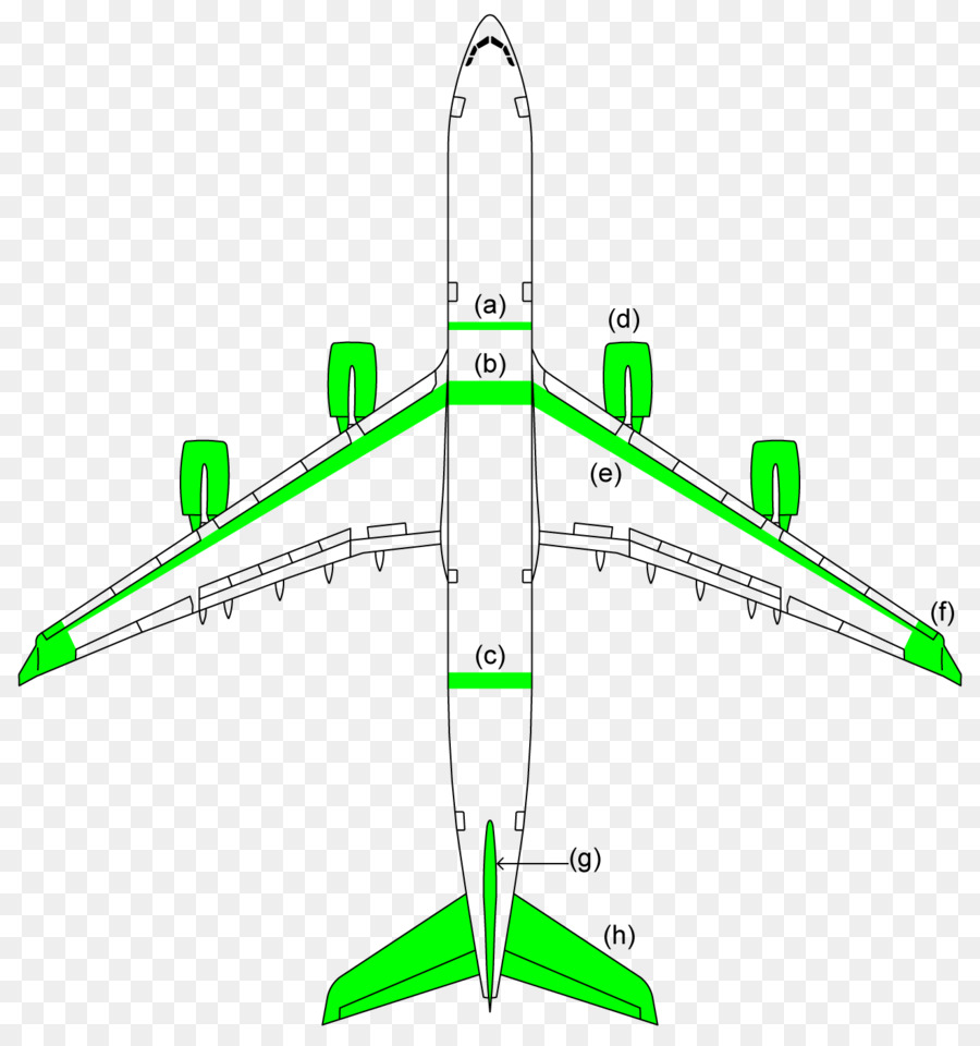 Airbus A340，Airbus PNG