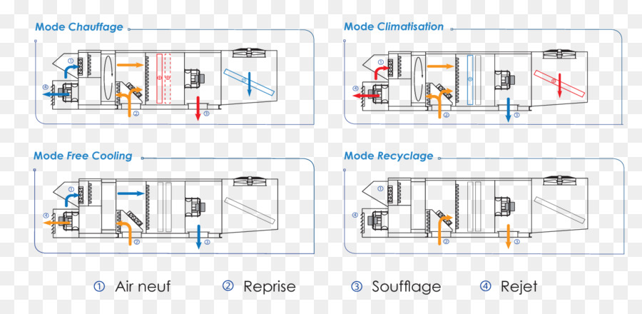 Kertas，Hvac PNG