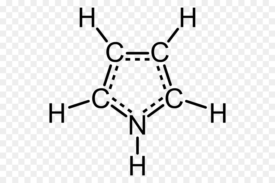 Pirol，Molekul PNG