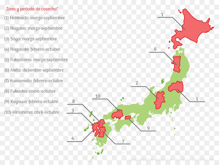 Jepang，Jepang Rail Pass PNG