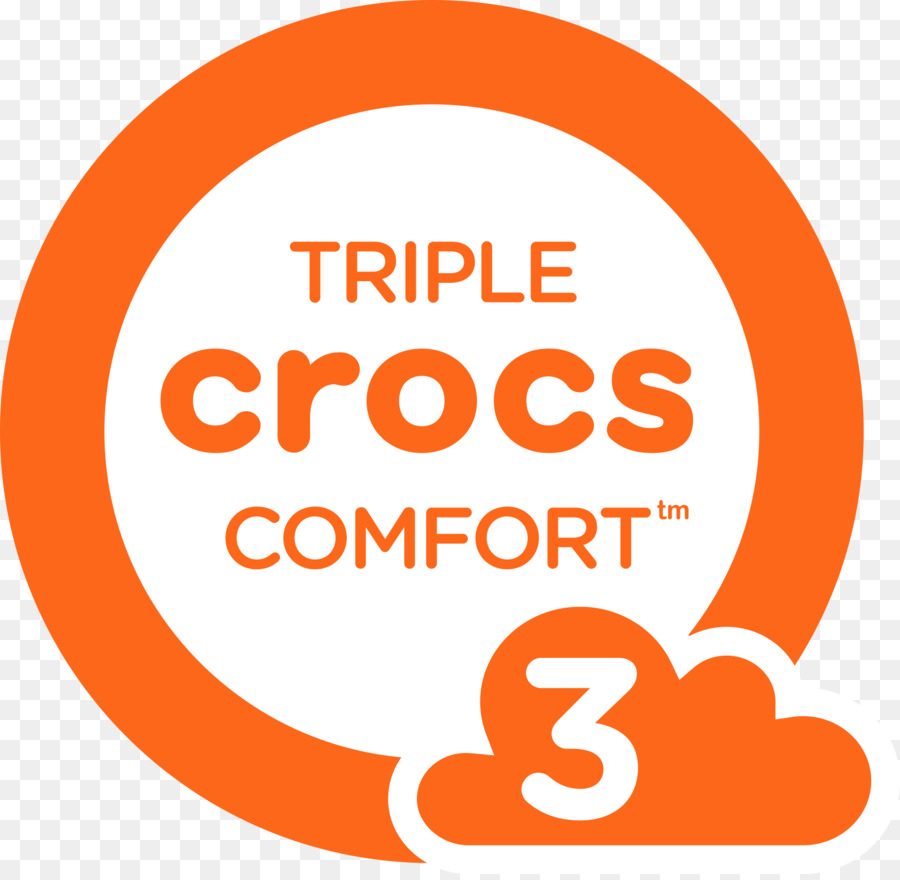 Crocs，Sepatu PNG