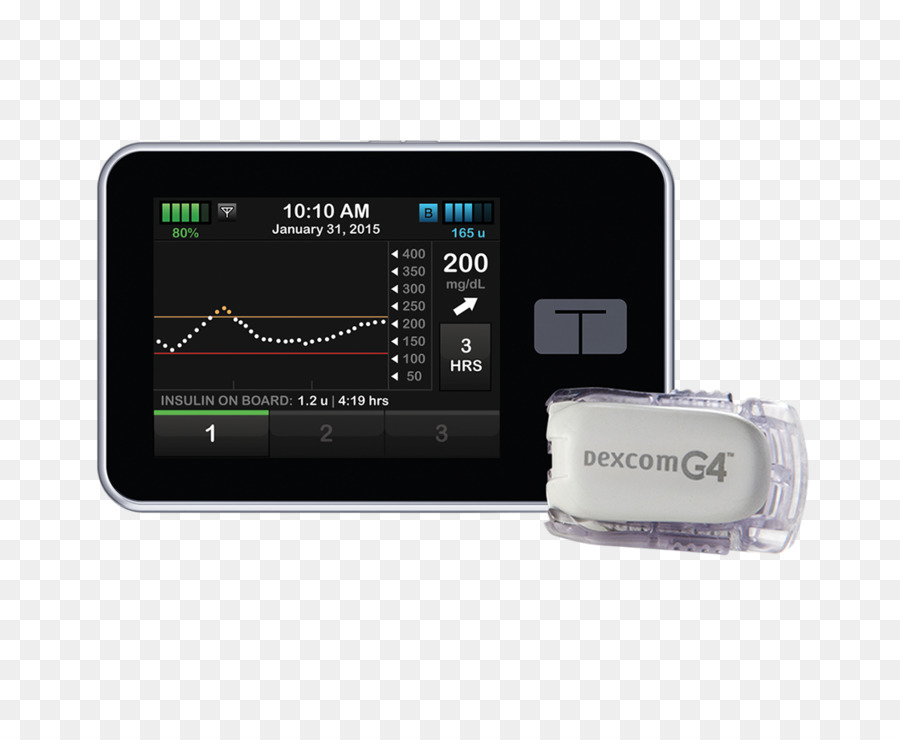 Dexcom，Terus Menerus Glukosa Monitor PNG