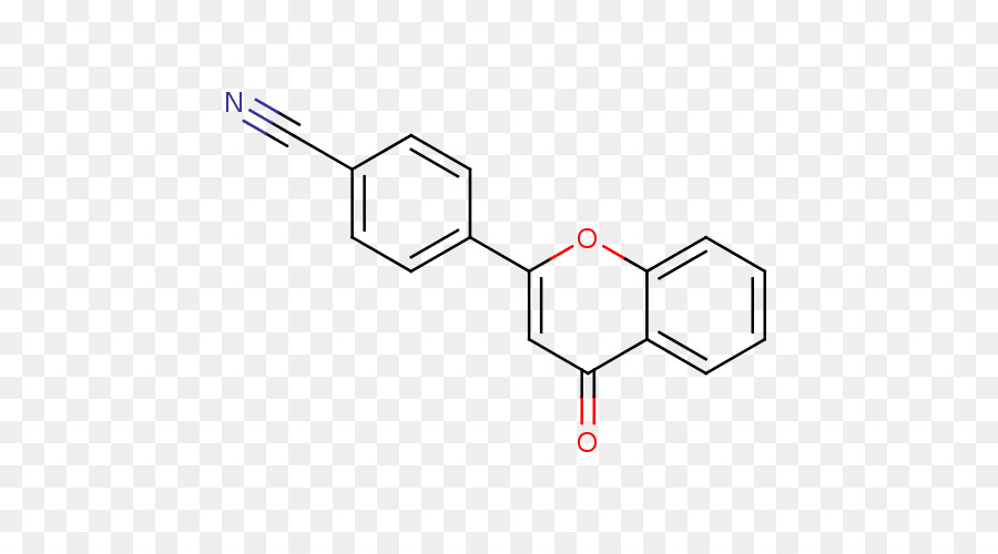 Suplemen Makanan，Penemuan Dan Pengembangan Tubulin Inhibitor PNG