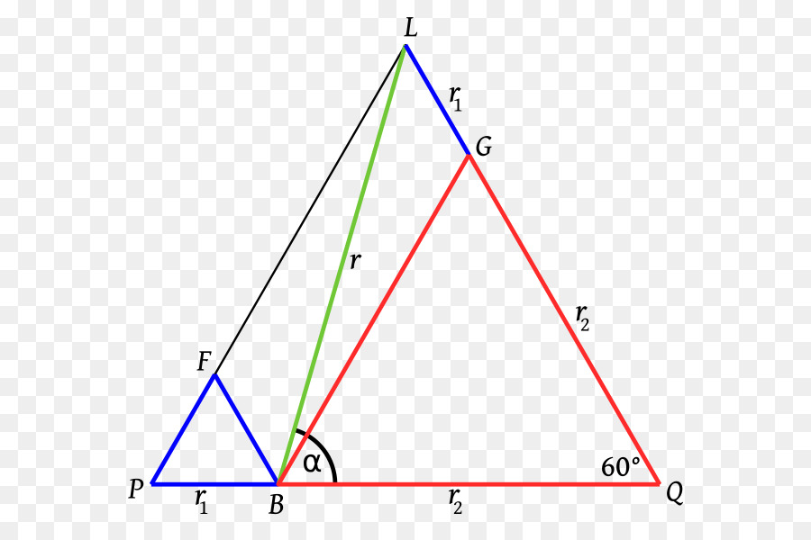 Titik，Titik Lagrangian PNG