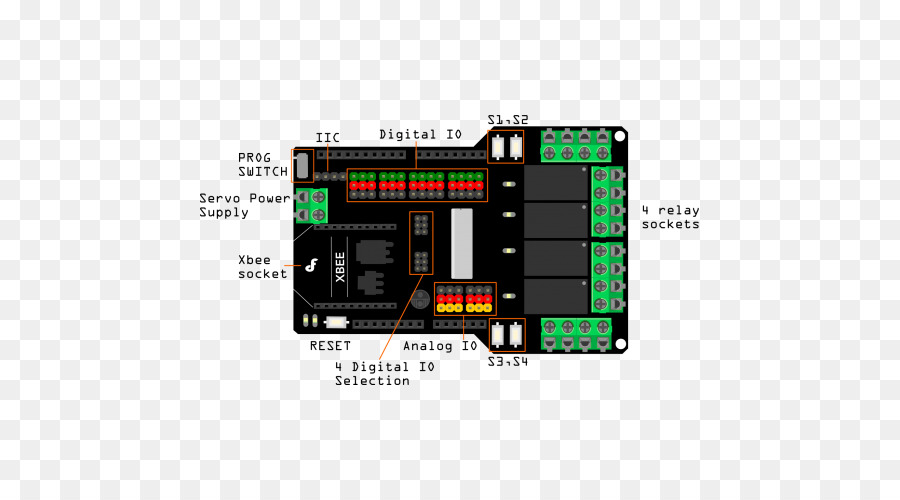 Mikrokontroler，Arduino PNG