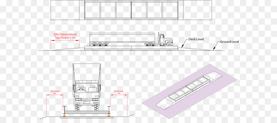 Truk，Diagram PNG