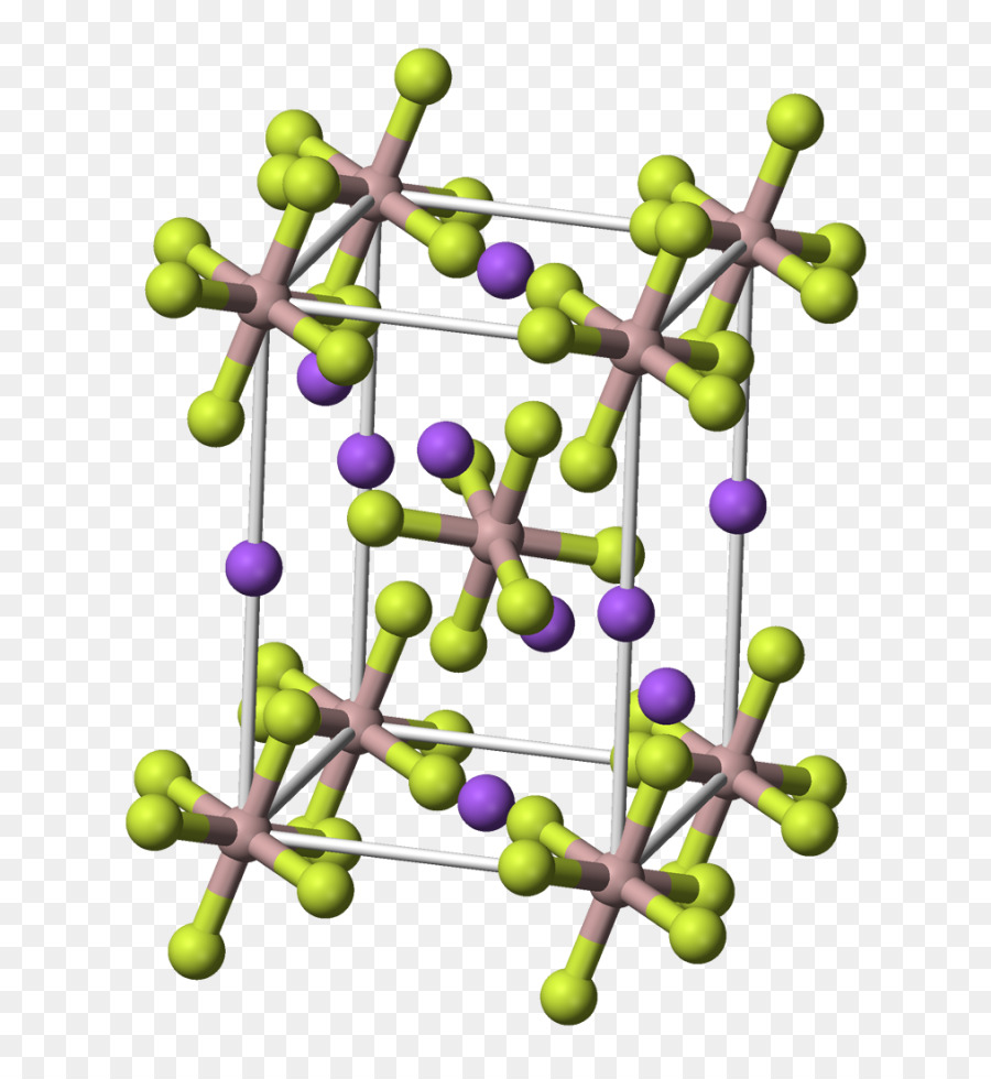 Natrium Hexafluoroaluminate，Natrium PNG