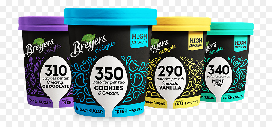 Es Krim，Breyers Es Krim PNG