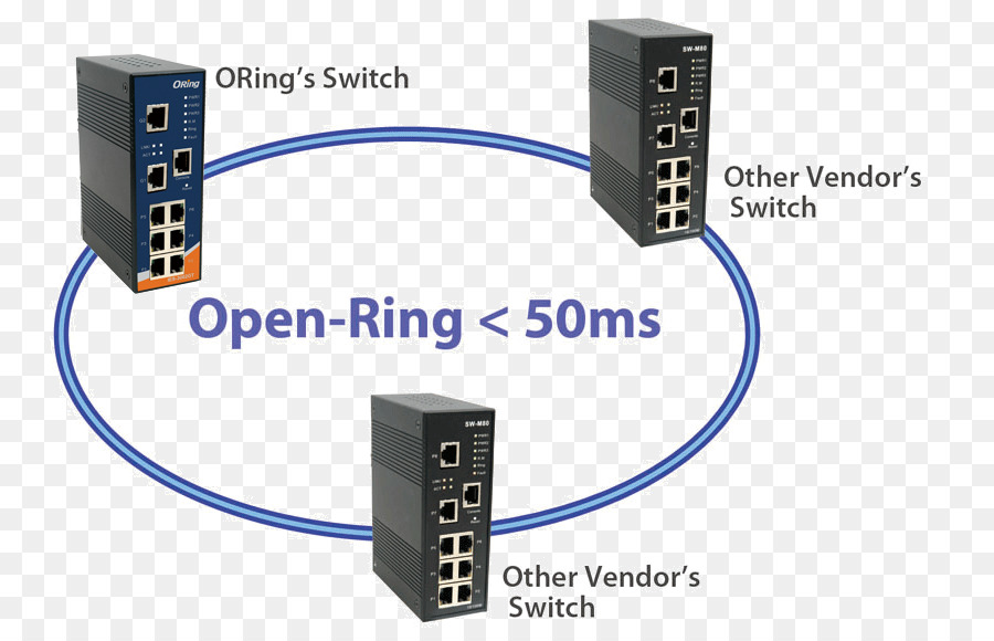 Kabel Listrik，Switch Jaringan PNG