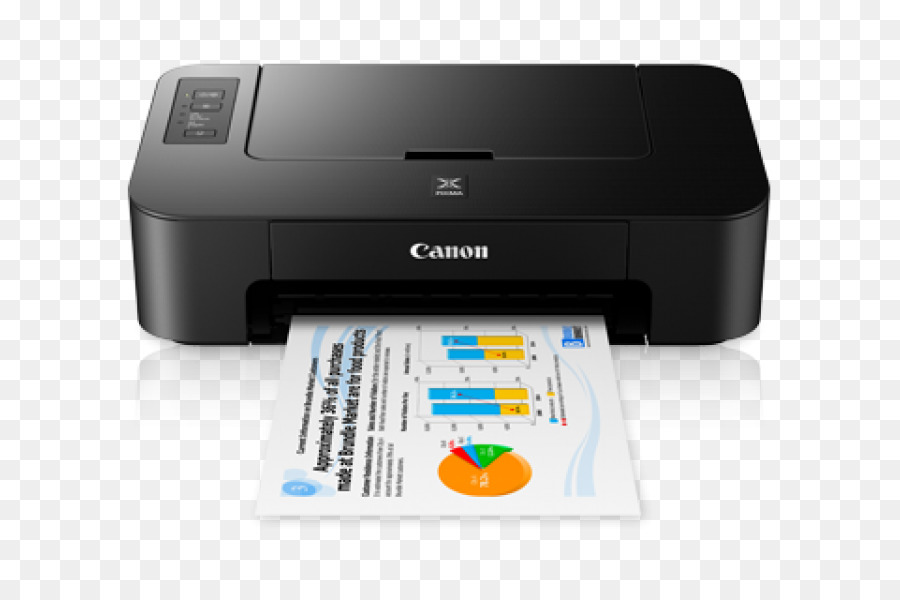 Pencetakan Inkjet，Canon PNG