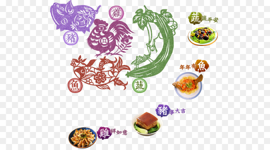 Zodiak Cina，Hewan PNG