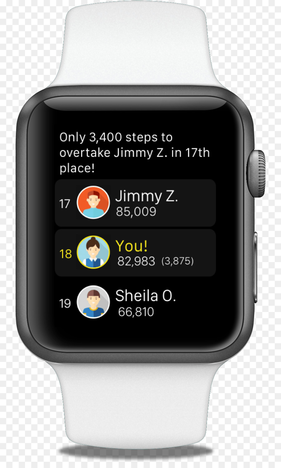 Watch，Iphone PNG