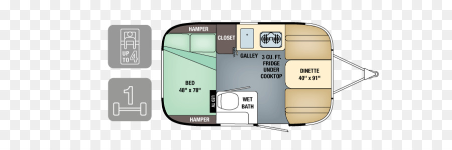 Airstream Scottsdale，Airstream PNG