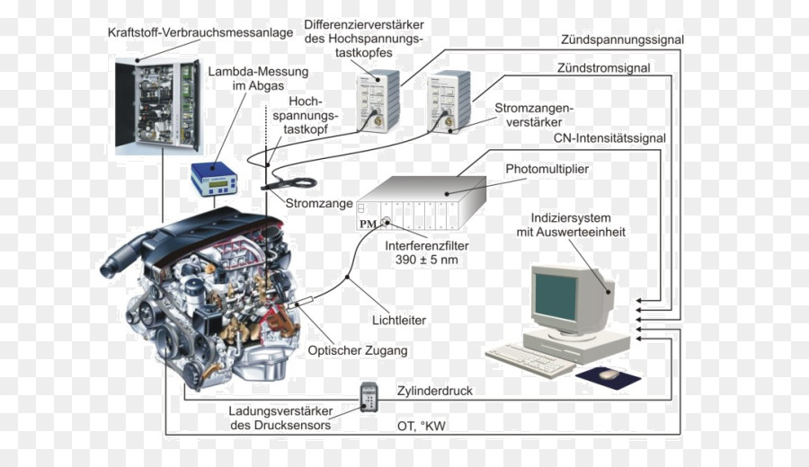 Harga Mercedesbenz，Komponen Elektronik PNG