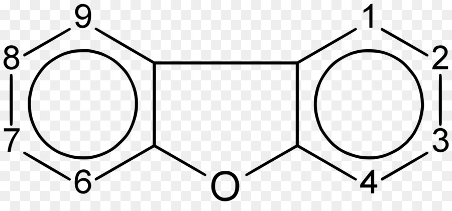 Klorin，Poliklorinasi Dibenzodioxins PNG