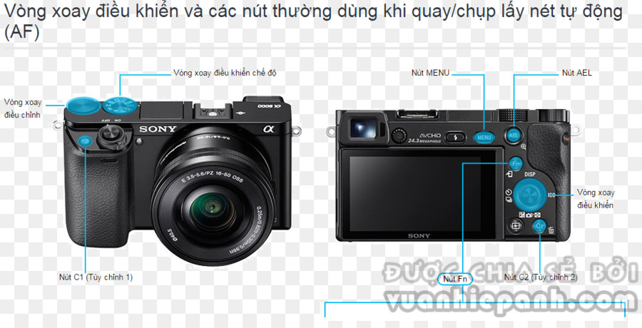 Sony α6000，Mirrorless Interchangeablelens Kamera PNG