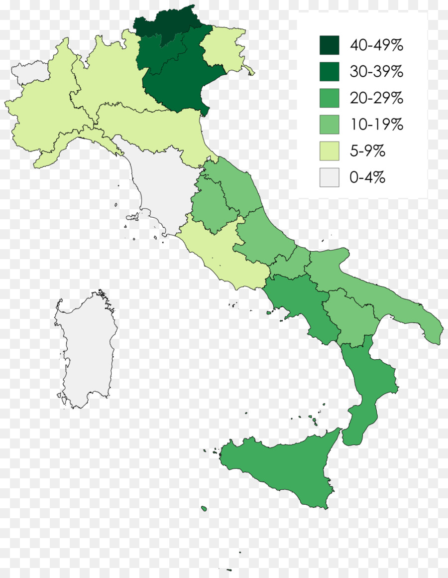 Daerah Italia，Bahasa PNG