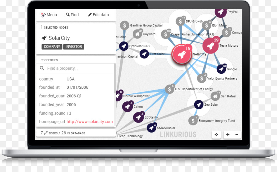 Grafik Database，Neo4j PNG