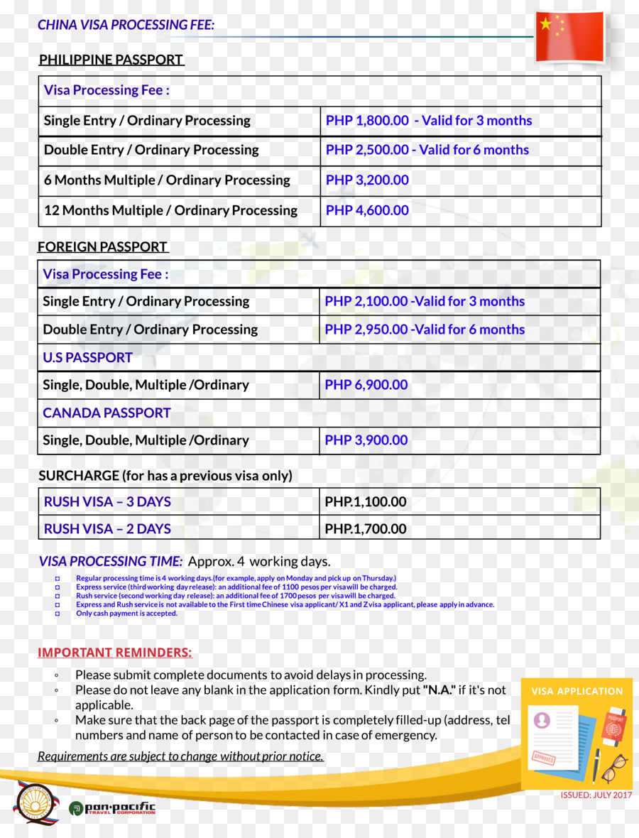 Visa Perjalanan，Filipina PNG