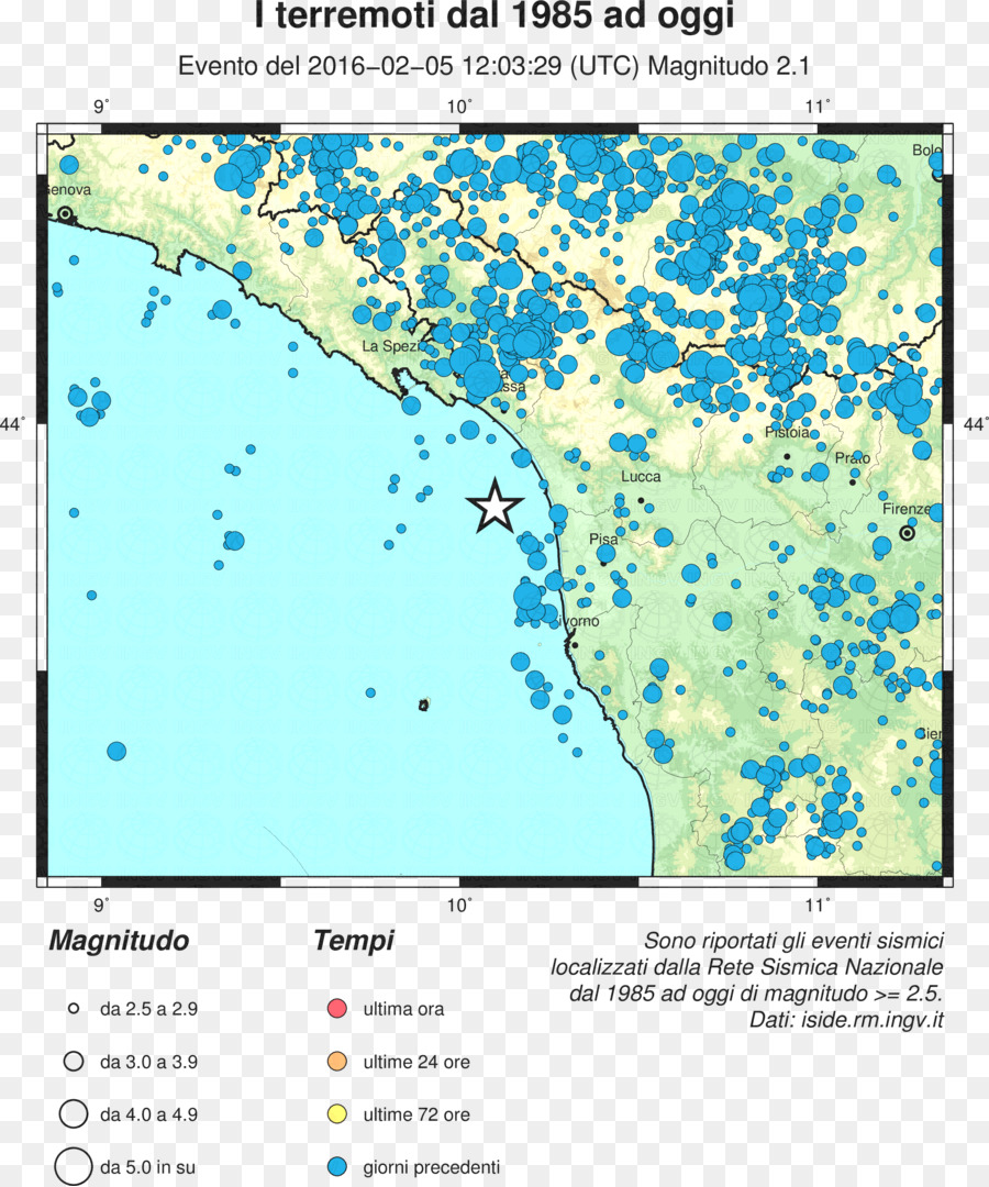 Gempa，Pietraperzia PNG