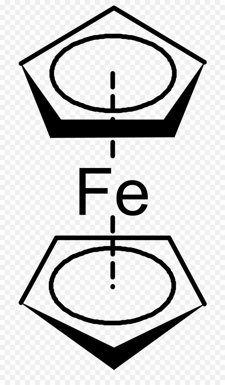 Ferrocene，Kimia Organologam PNG