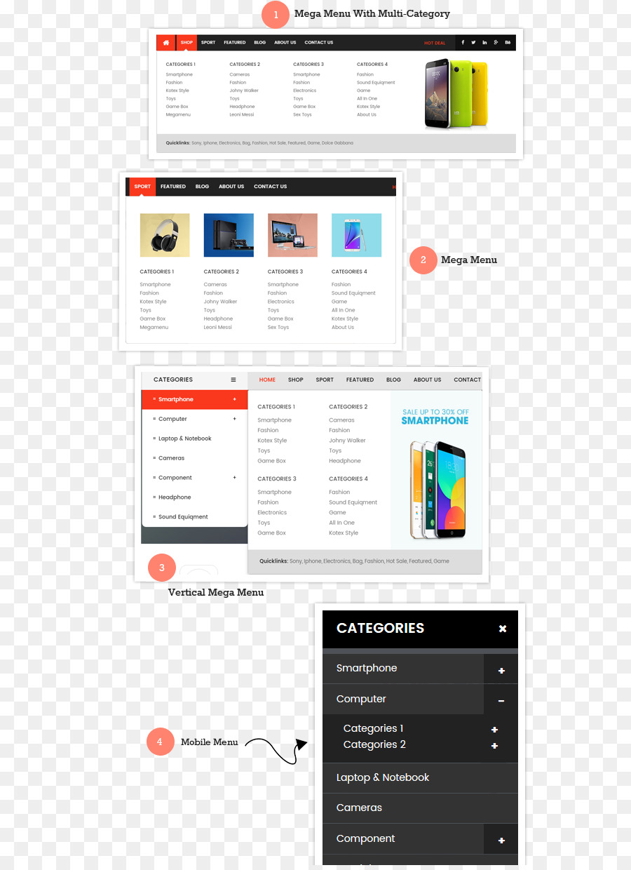 Desain Web Responsif，Prestashop PNG