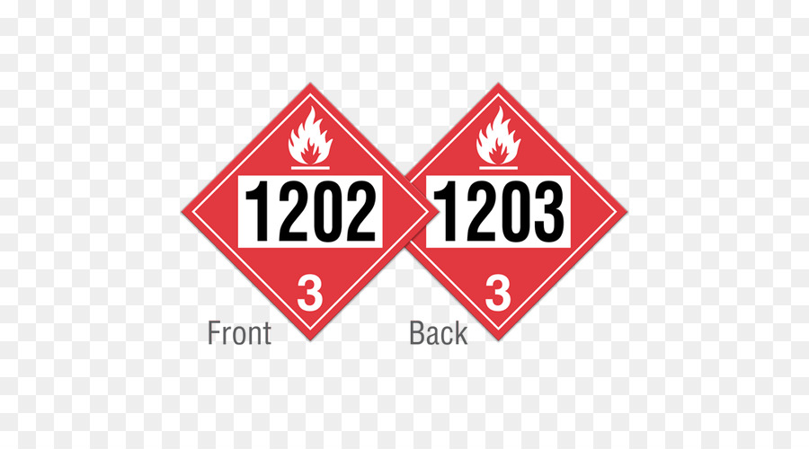 Cairan Yang Mudah Terbakar，Hazmat Kelas 3 Cairan Yang Mudah Terbakar PNG