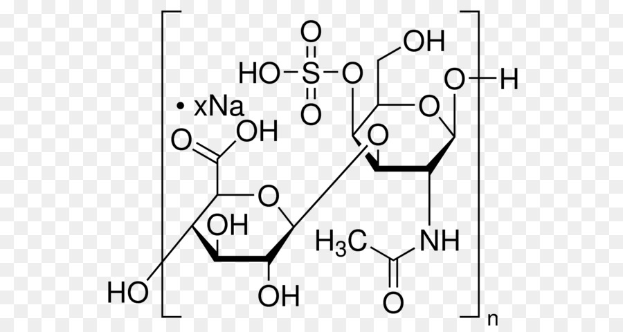 Kondroitin Sulfat，Sulfat PNG