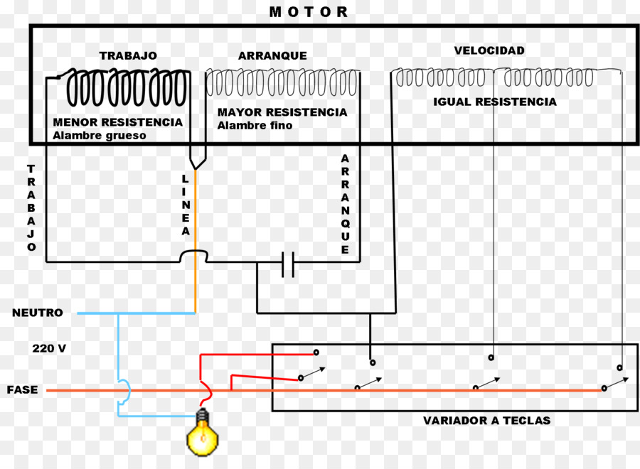 Jaringan Listrik，Kabel Listrik Kabel PNG