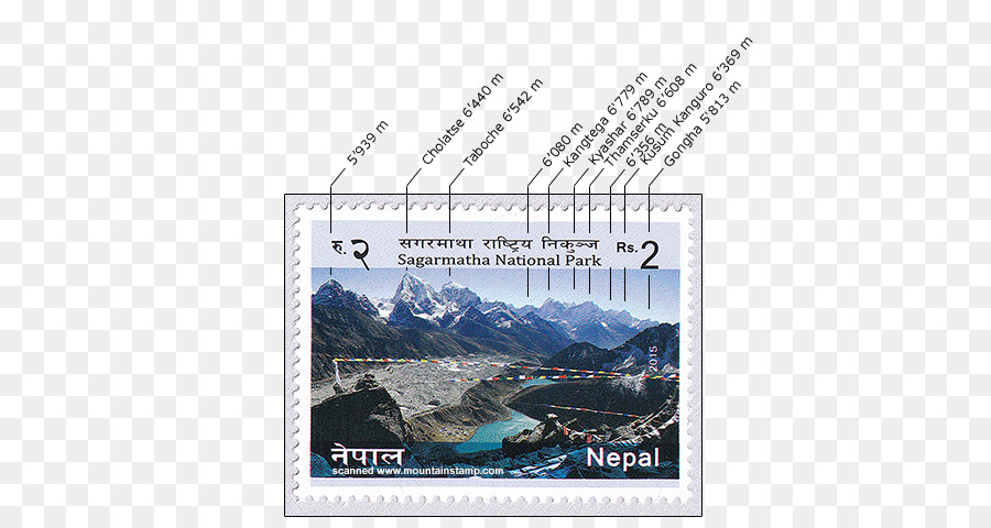 Gunung Everest，Untuk Pergi PNG