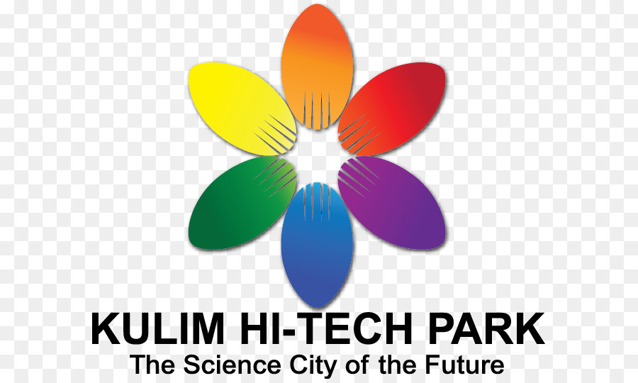 Kulim Hitech Park，Mlabs Sistem Bhd PNG