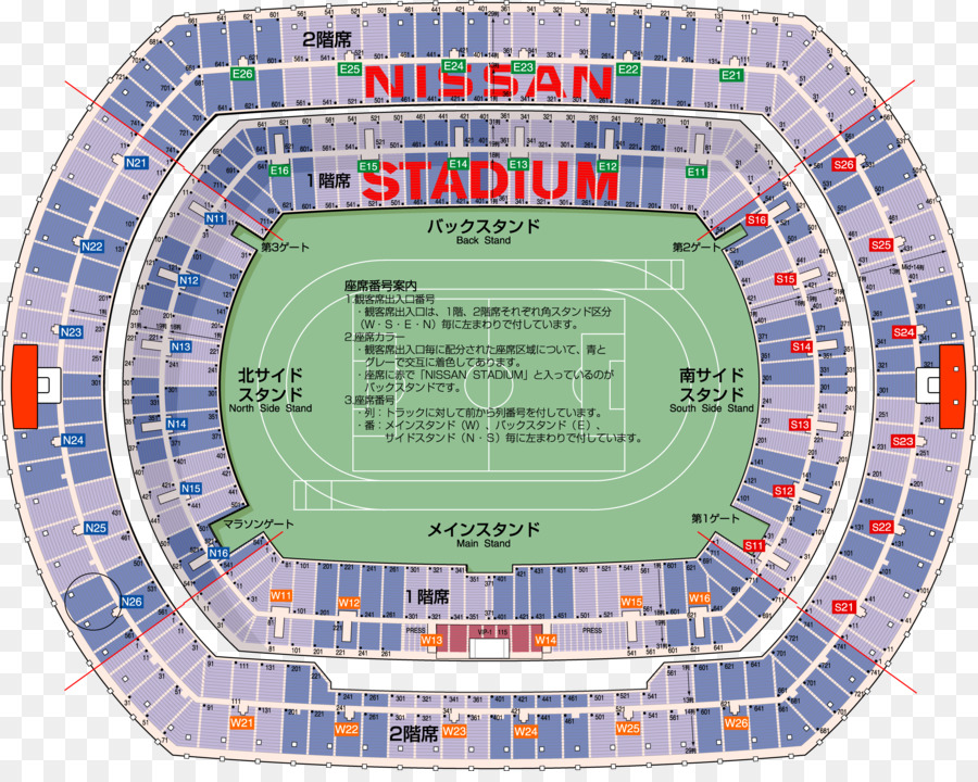 Stadion Nissan，Stadion PNG