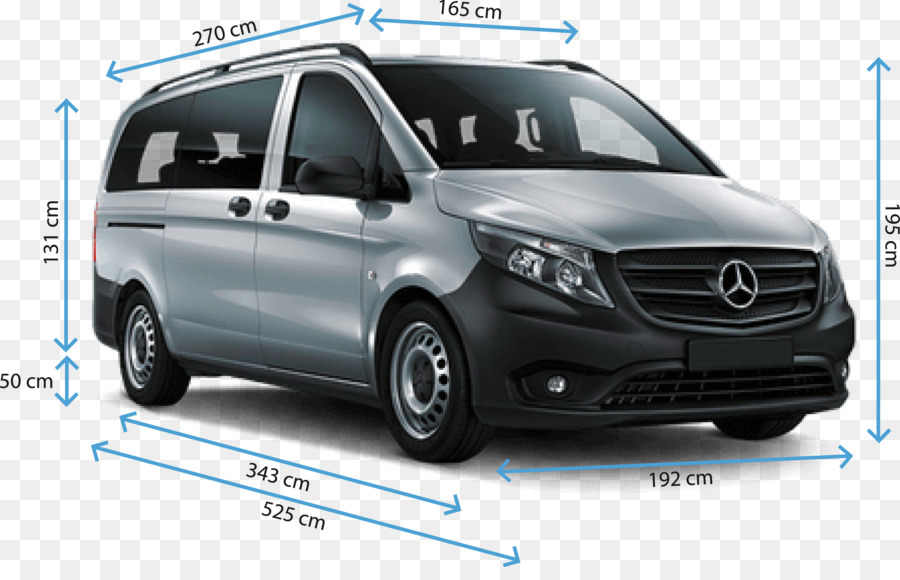 Harga Mercedesbenz，Mobil PNG