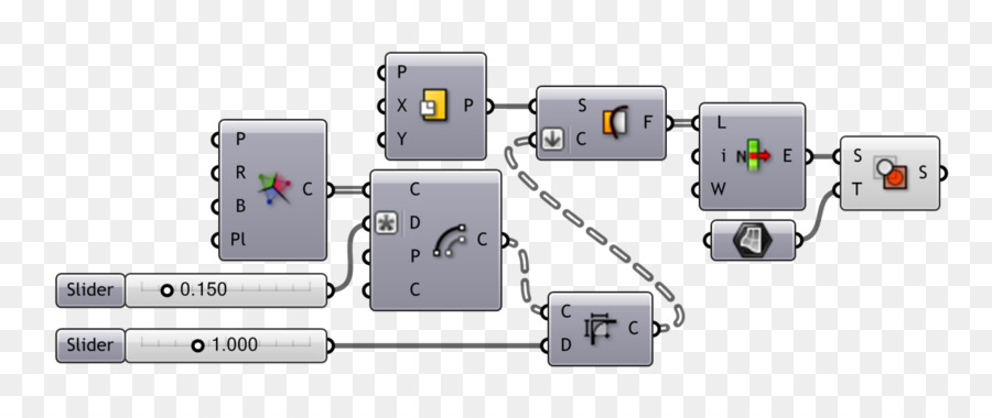 Teknologi，Teknik PNG