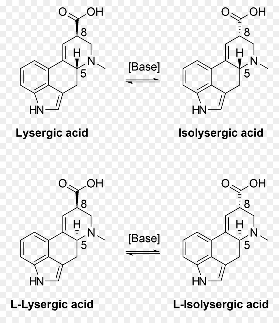 Molekul Lsd，Psikedelik PNG