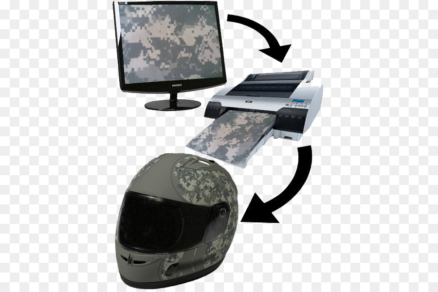 Hydrographics，Militer PNG