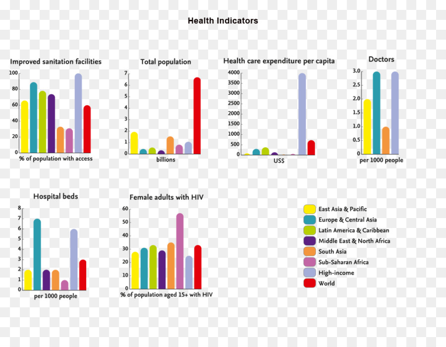 Desain Grafis，Analisis Web PNG