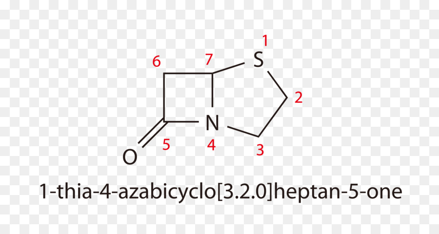 Nomenklatur Iupac Kimia，Nomenklatur Iupac Kimia Organik PNG