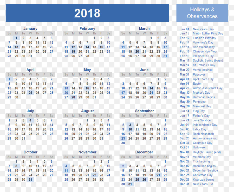 Kalender 2018，Tanggal PNG