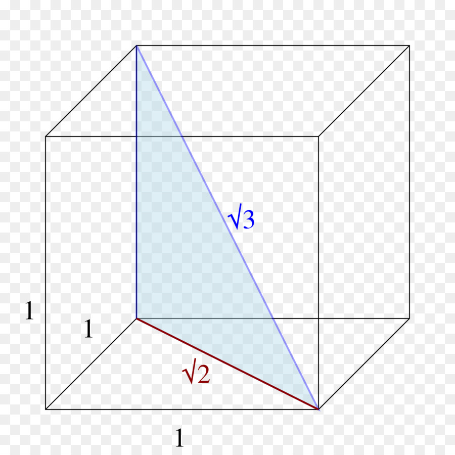 Bentuk Geometris，Kubus PNG