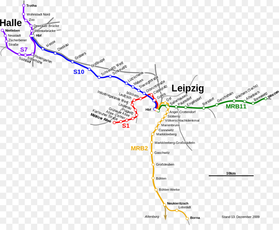 Kota Leipzig Terowongan，Sbahn Sentral Jerman PNG