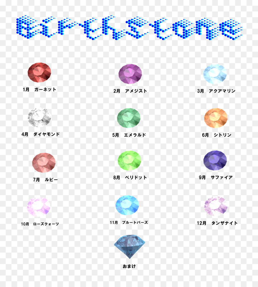 Birthstone，Fotografi PNG